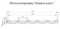 Профиль волновой Grand Line Kvinta Plus Полиэстер 0,45